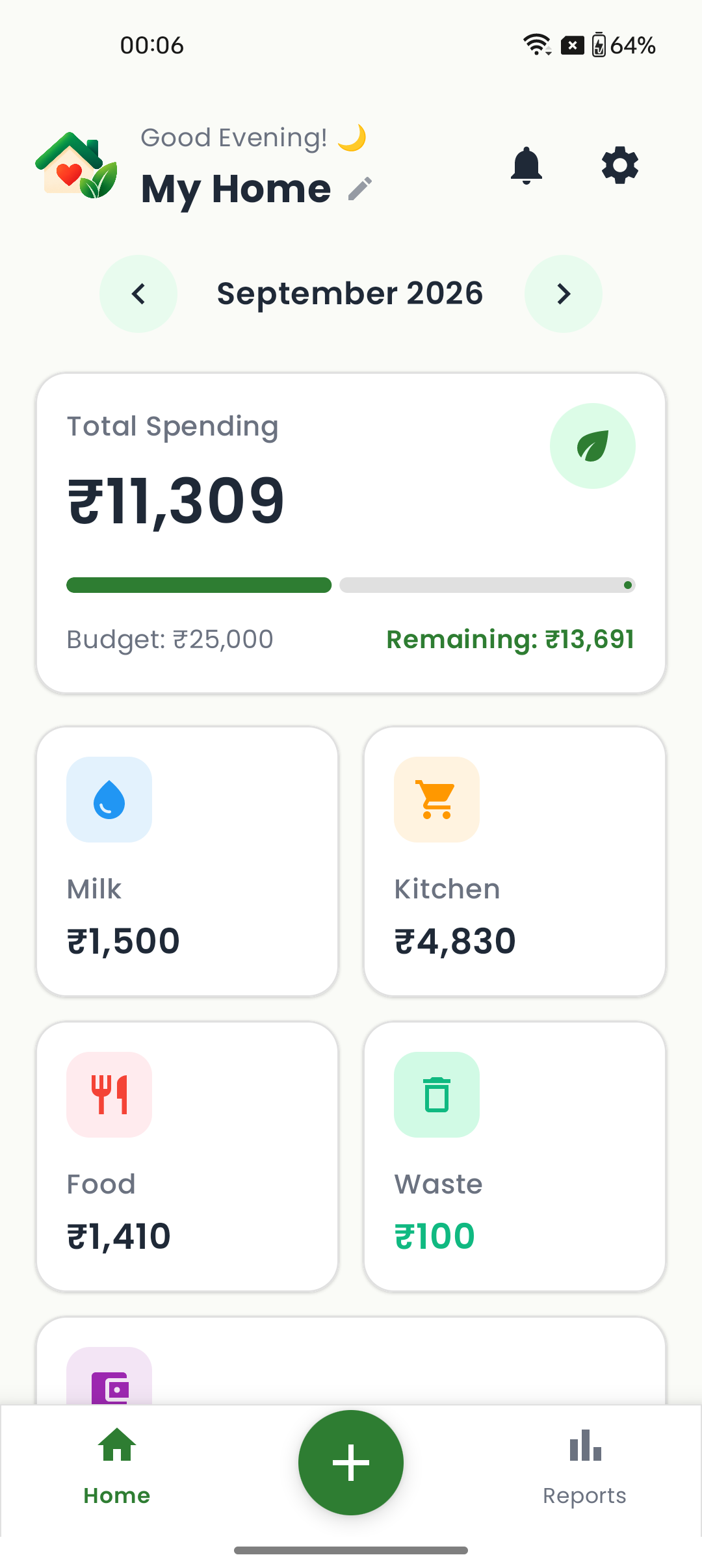 Ghar Mukhiya Household Dashboard